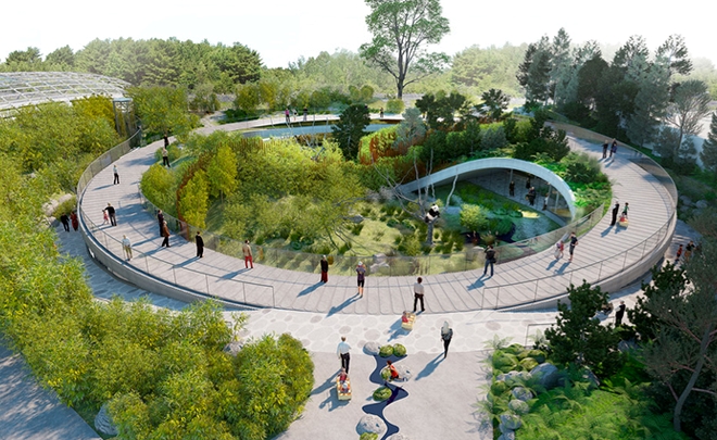 Det nye pandaanlæg i Zoo København